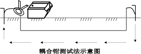 电缆路径探测仪 电缆路径探测仪