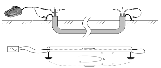 电缆路径探测仪 电缆路径探测仪